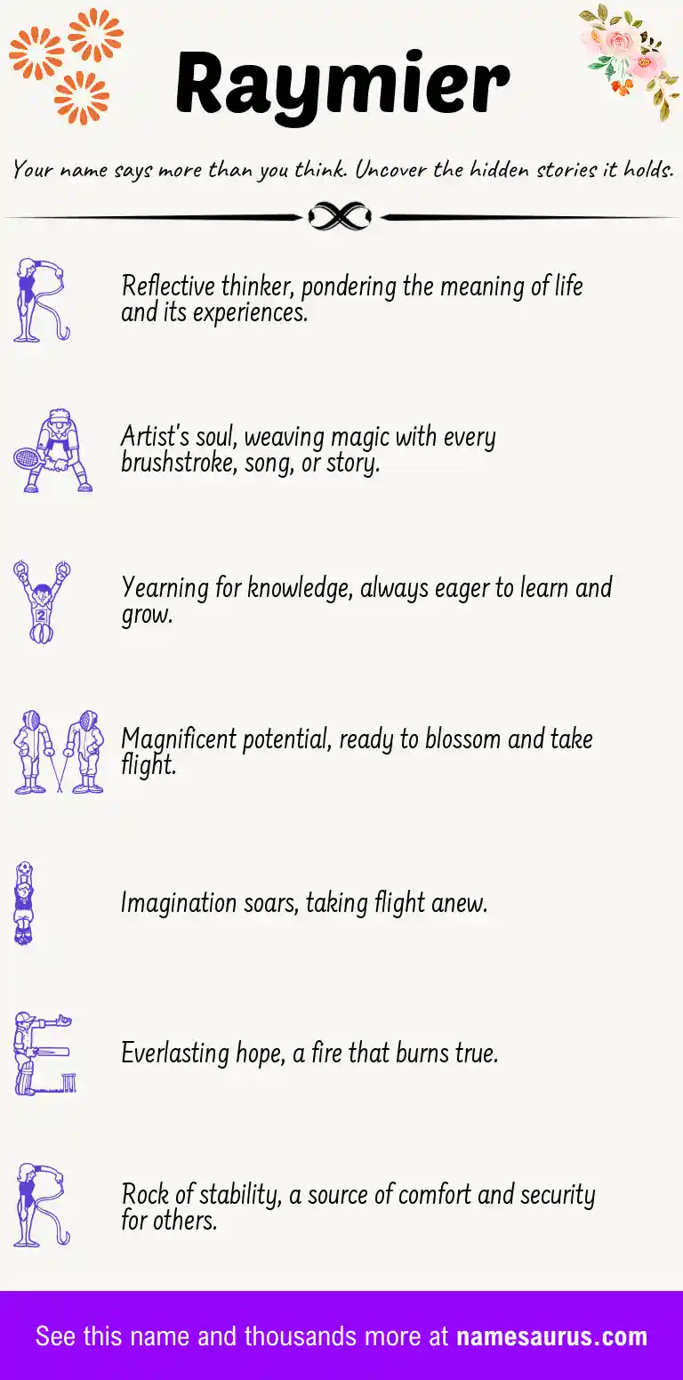 Acrostic poem about Raymier.