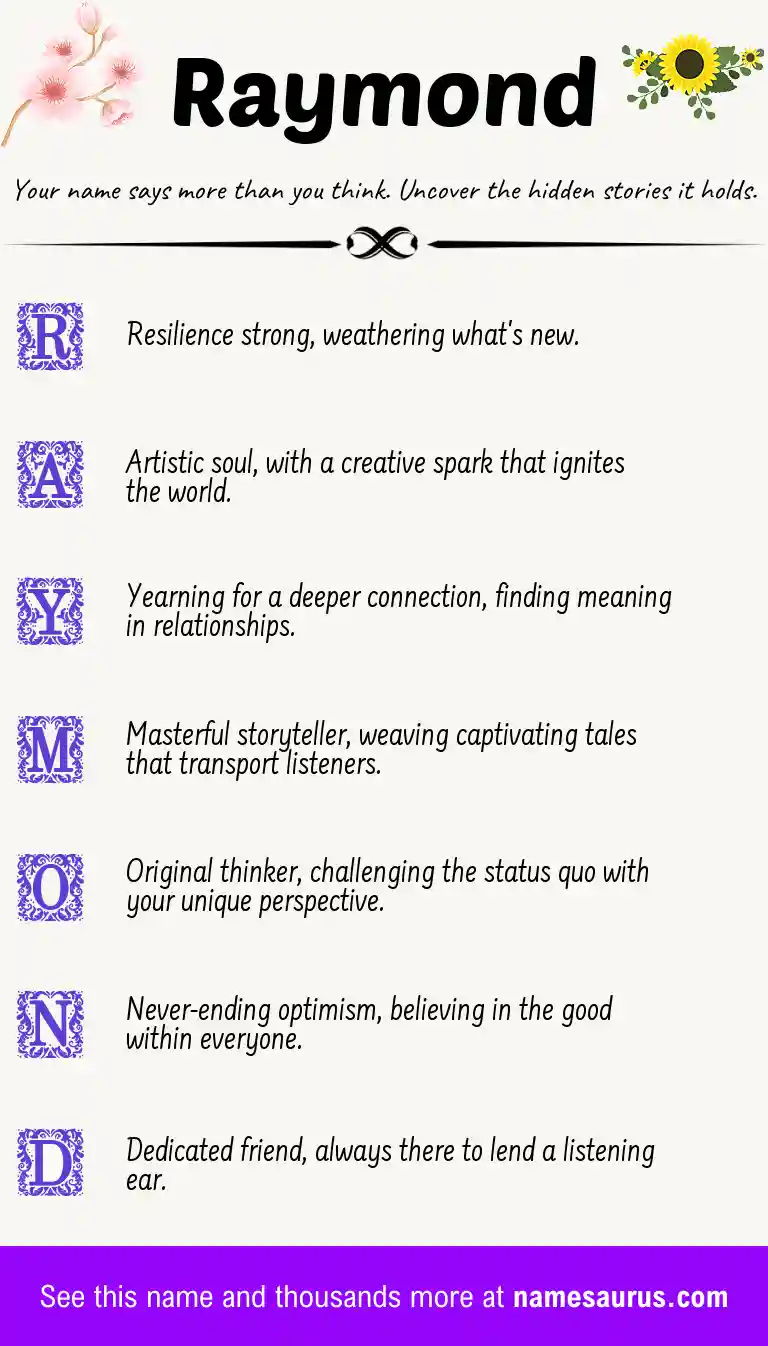Acrostic poem about Raymond.