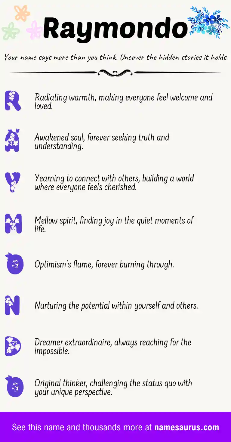 Acrostic poem about Raymondo.