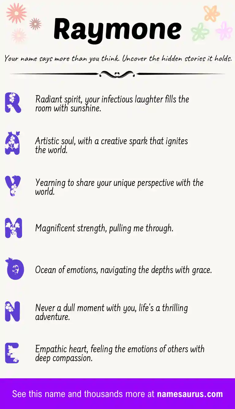 Acrostic poem about Raymone.
