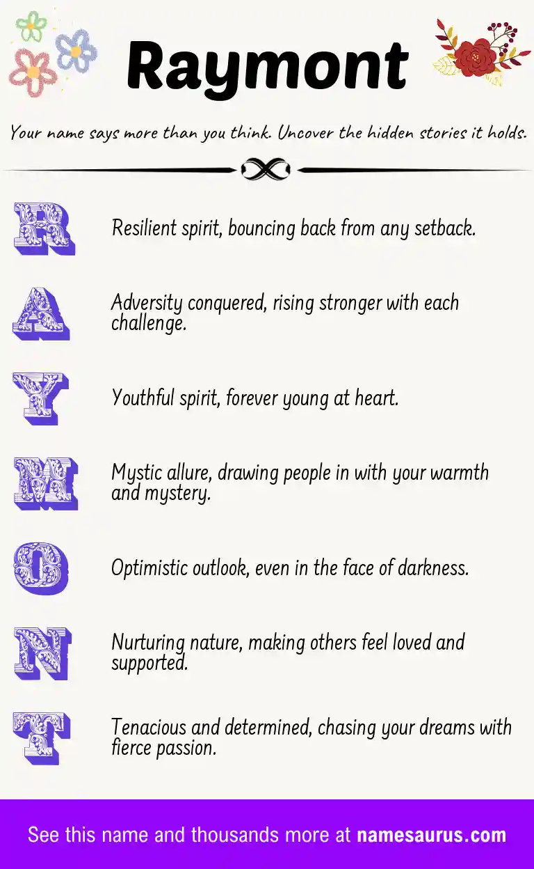 Acrostic poem about Raymont.