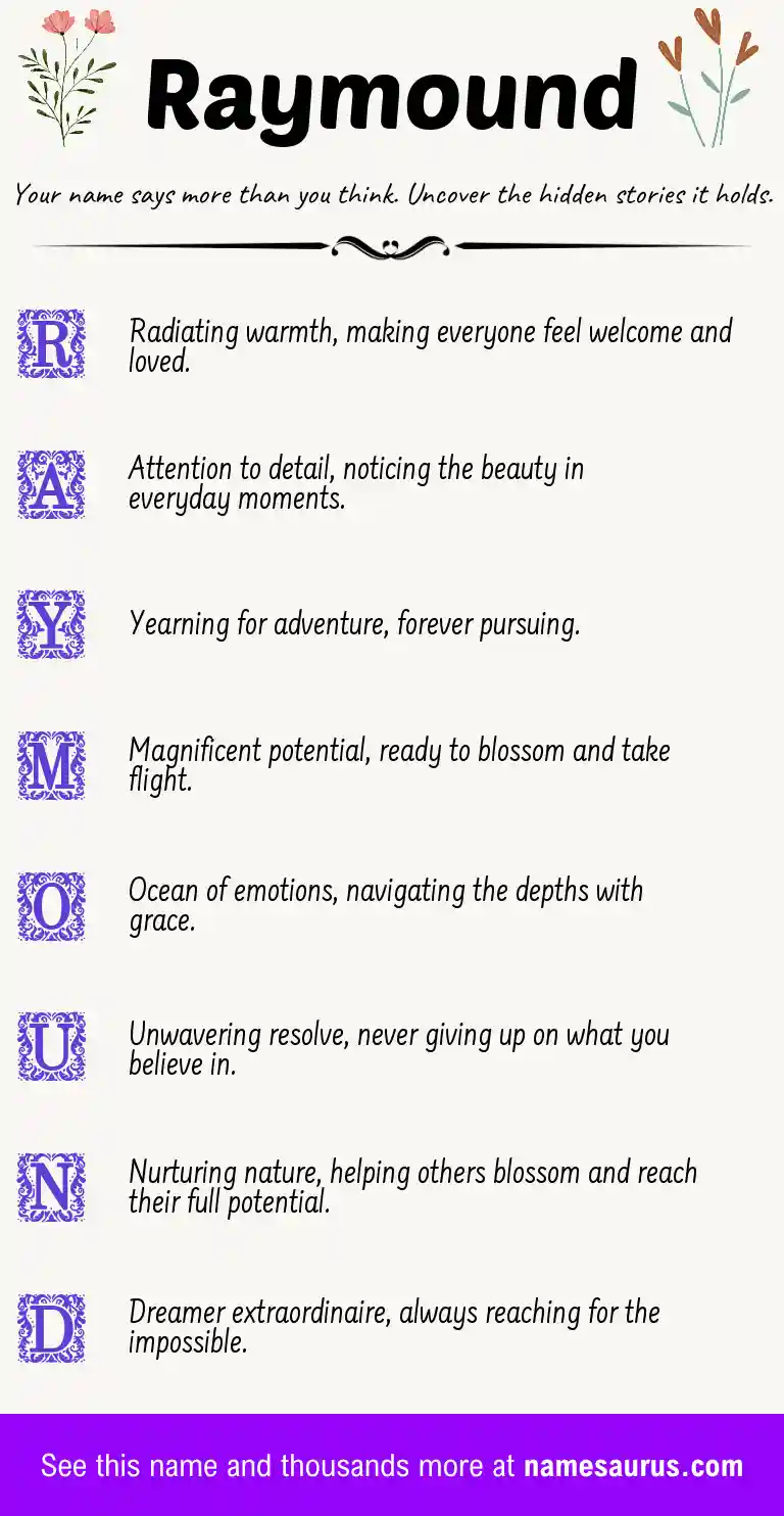 Acrostic poem about Raymound.