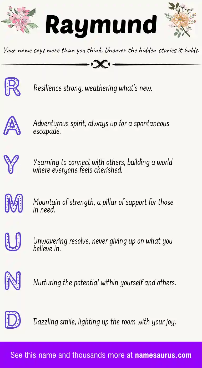 Acrostic poem about Raymund.