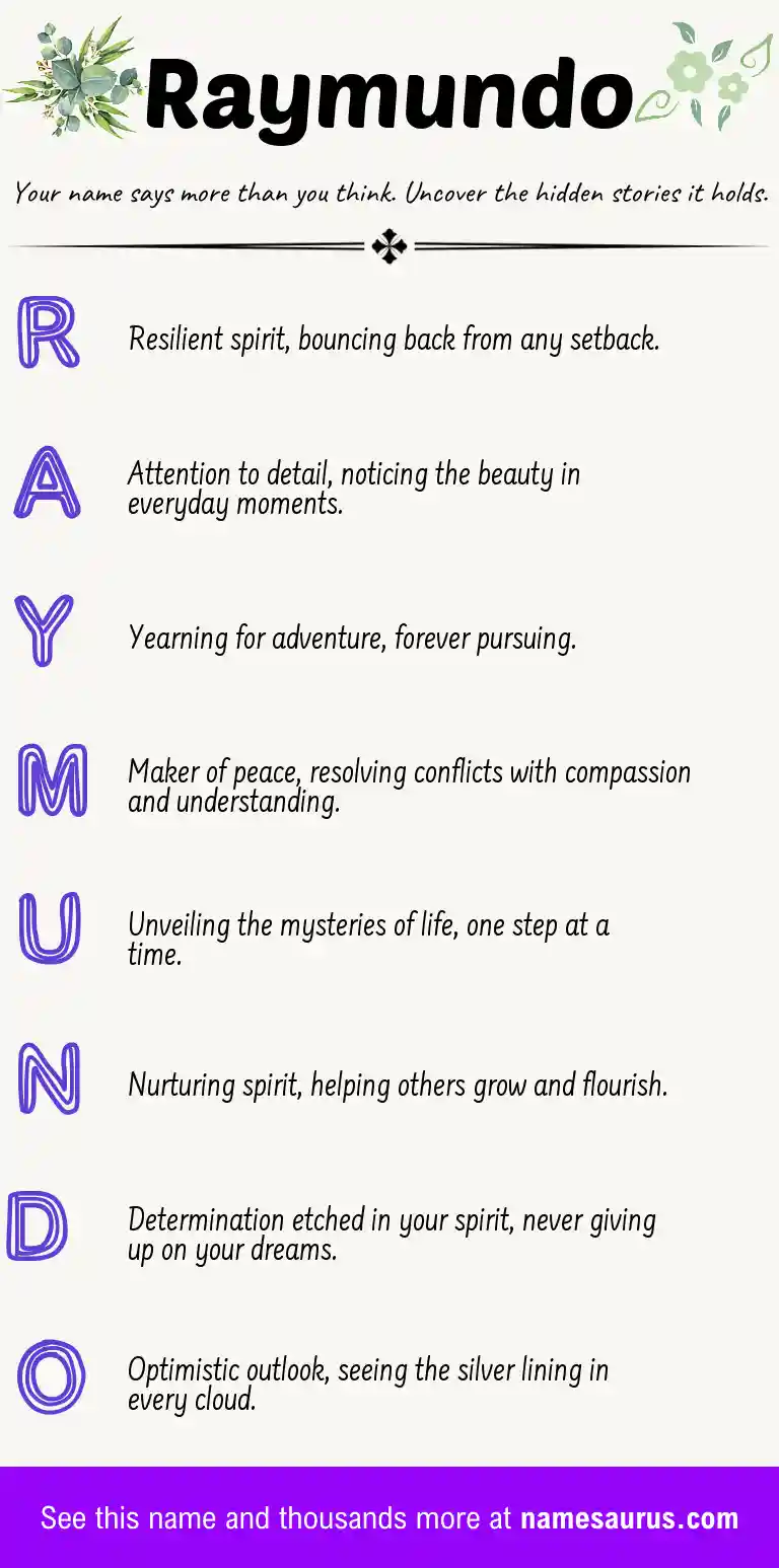 Acrostic poem about Raymundo.