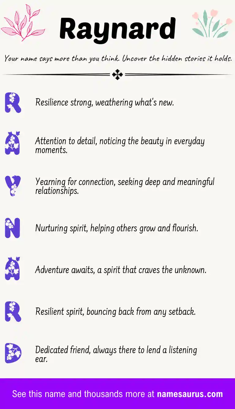 Acrostic poem about Raynard.