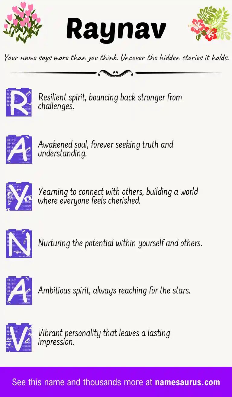 Acrostic poem about Raynav.