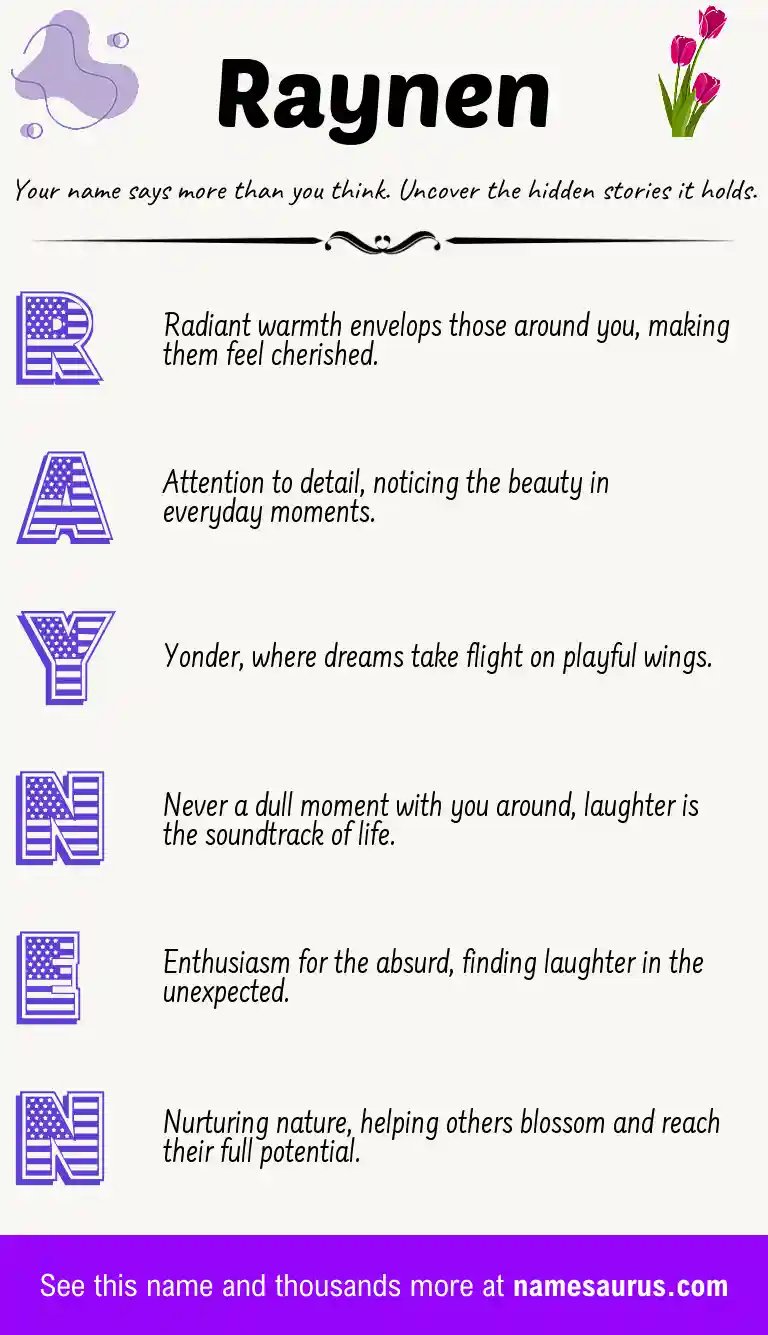 Acrostic poem about Raynen.