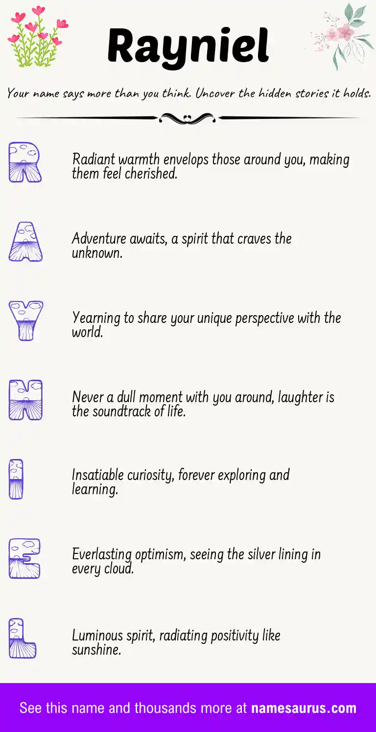 Acrostic poem about Rayniel.