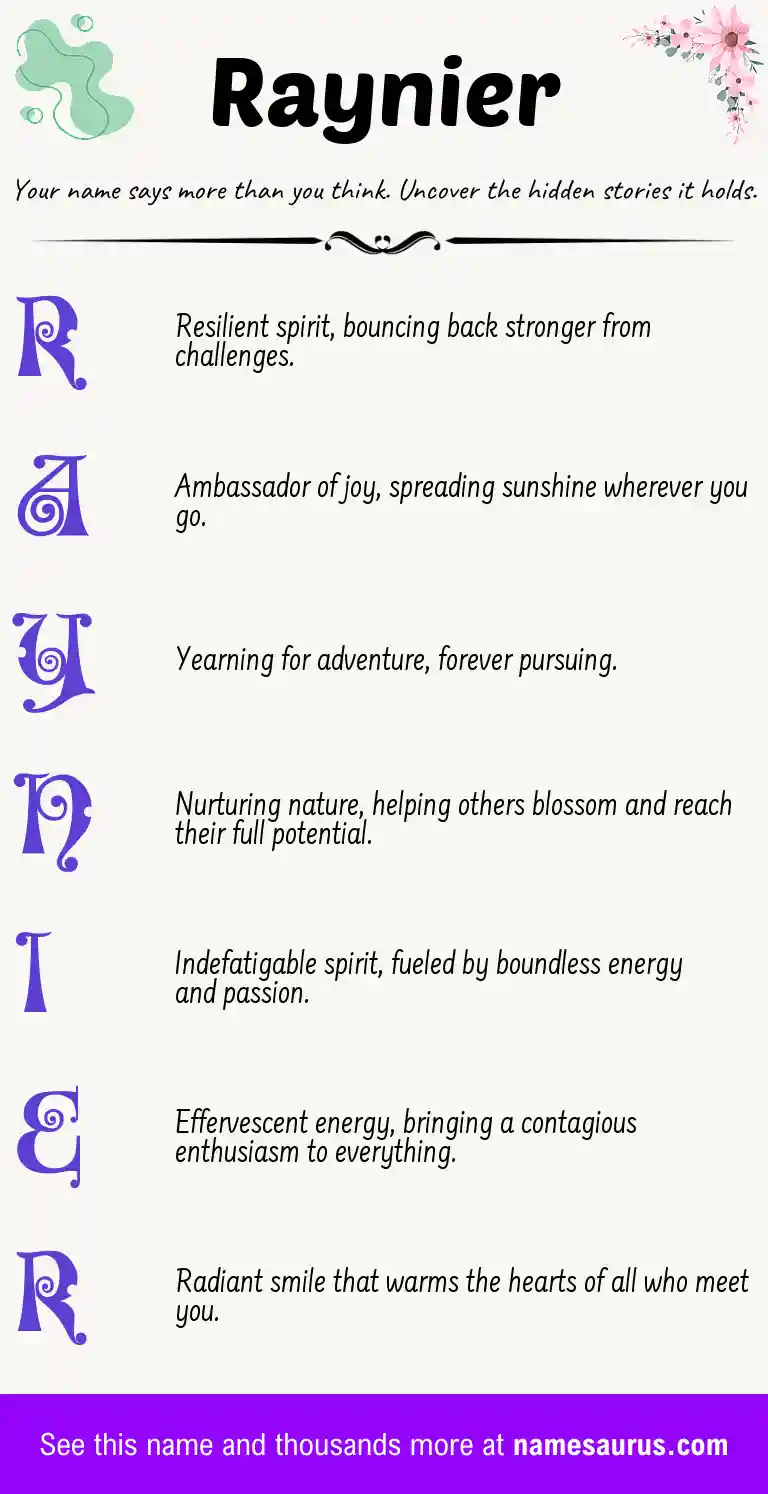 Acrostic poem about Raynier.