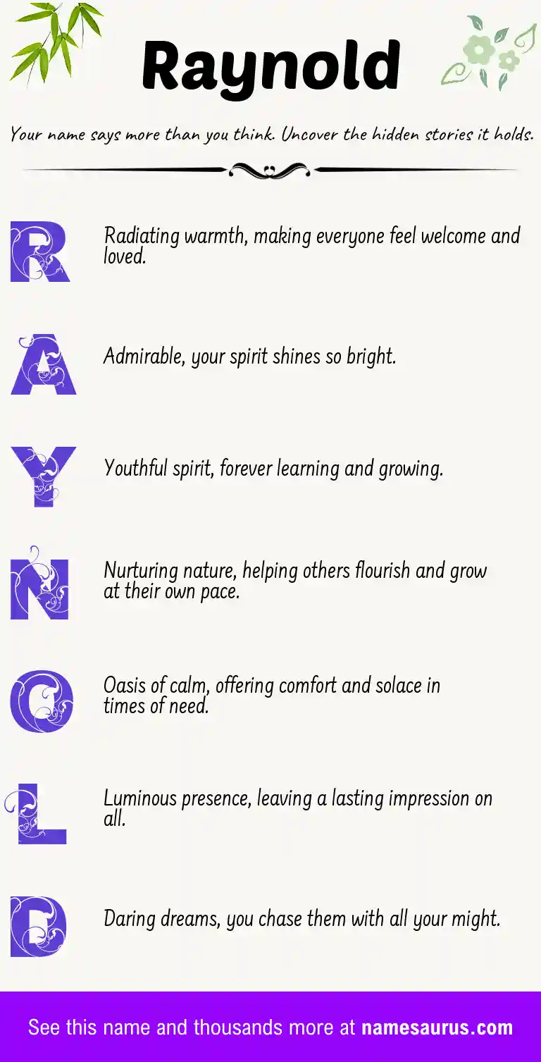 Acrostic poem about Raynold.