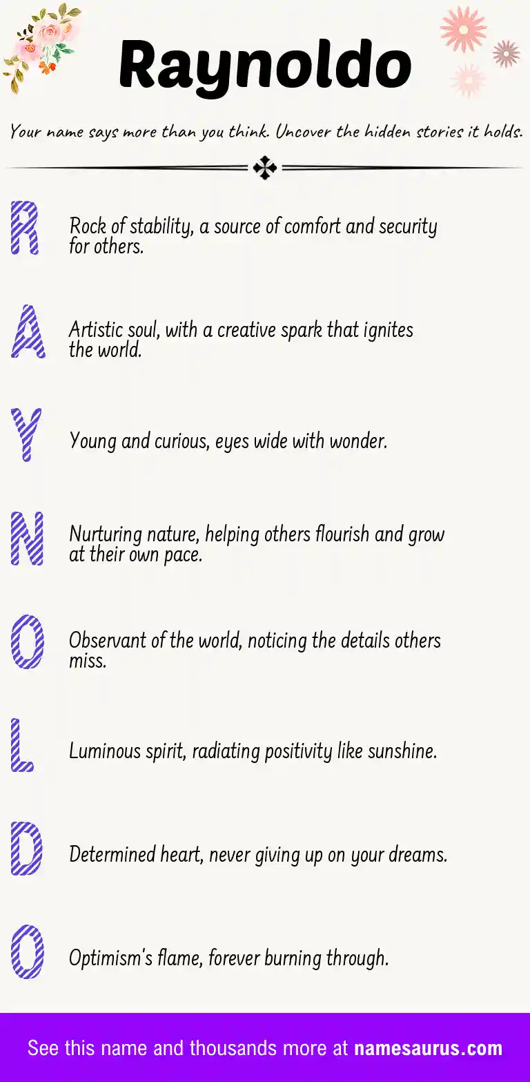 Acrostic poem about Raynoldo.