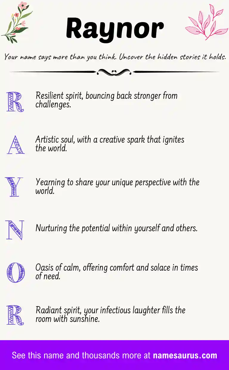Acrostic poem about Raynor.