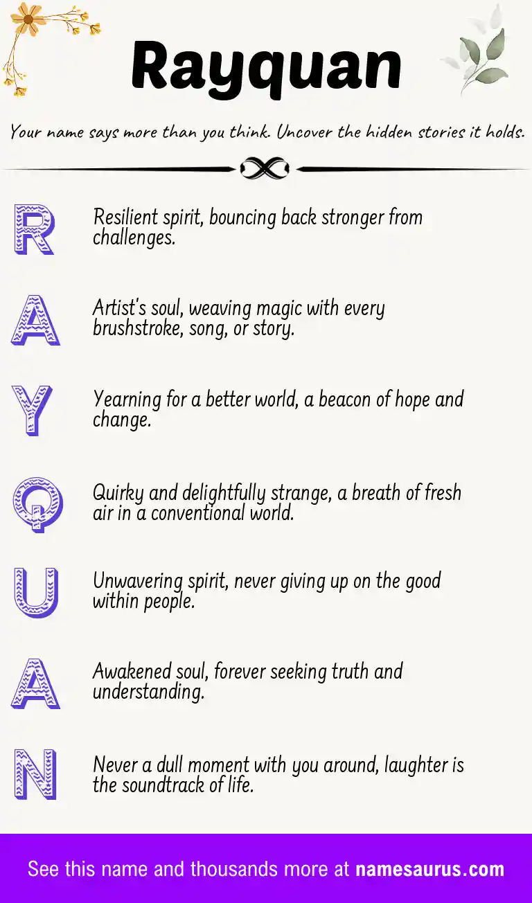 Acrostic poem about Rayquan.