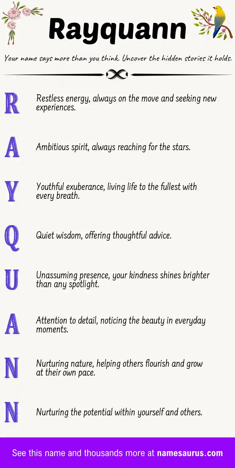 Acrostic poem about Rayquann.