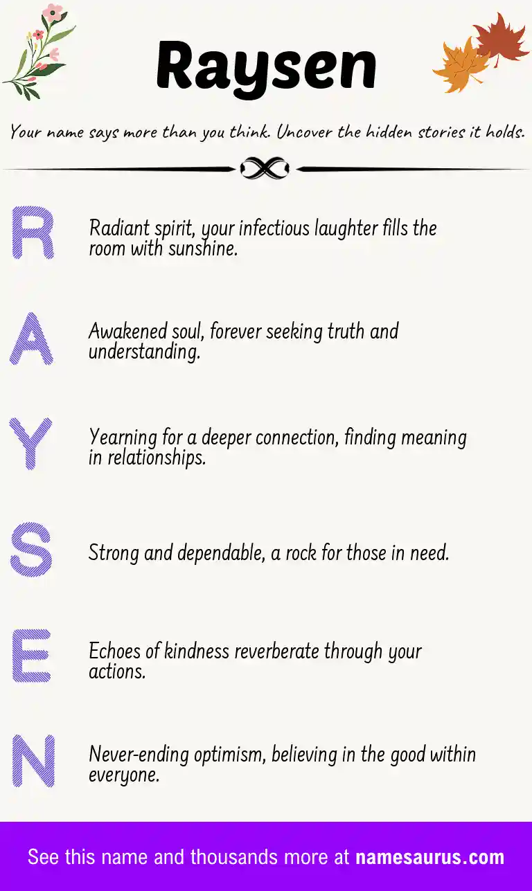 Acrostic poem about Raysen.