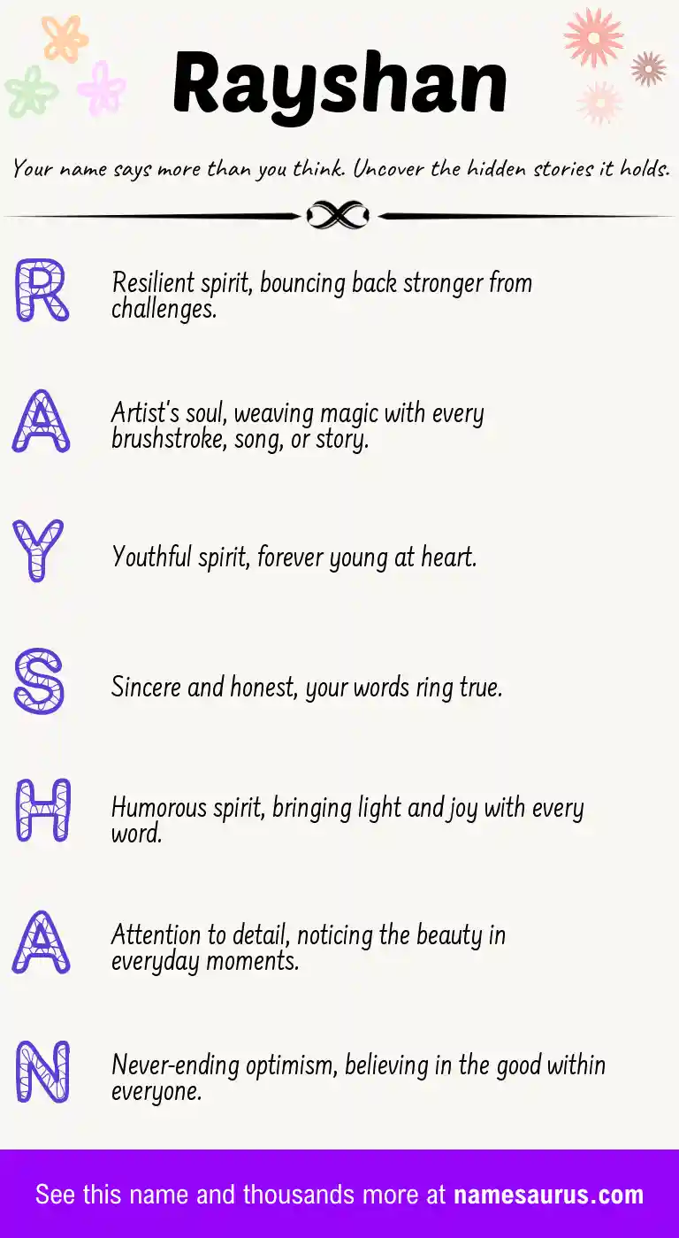 Acrostic poem about Rayshan.