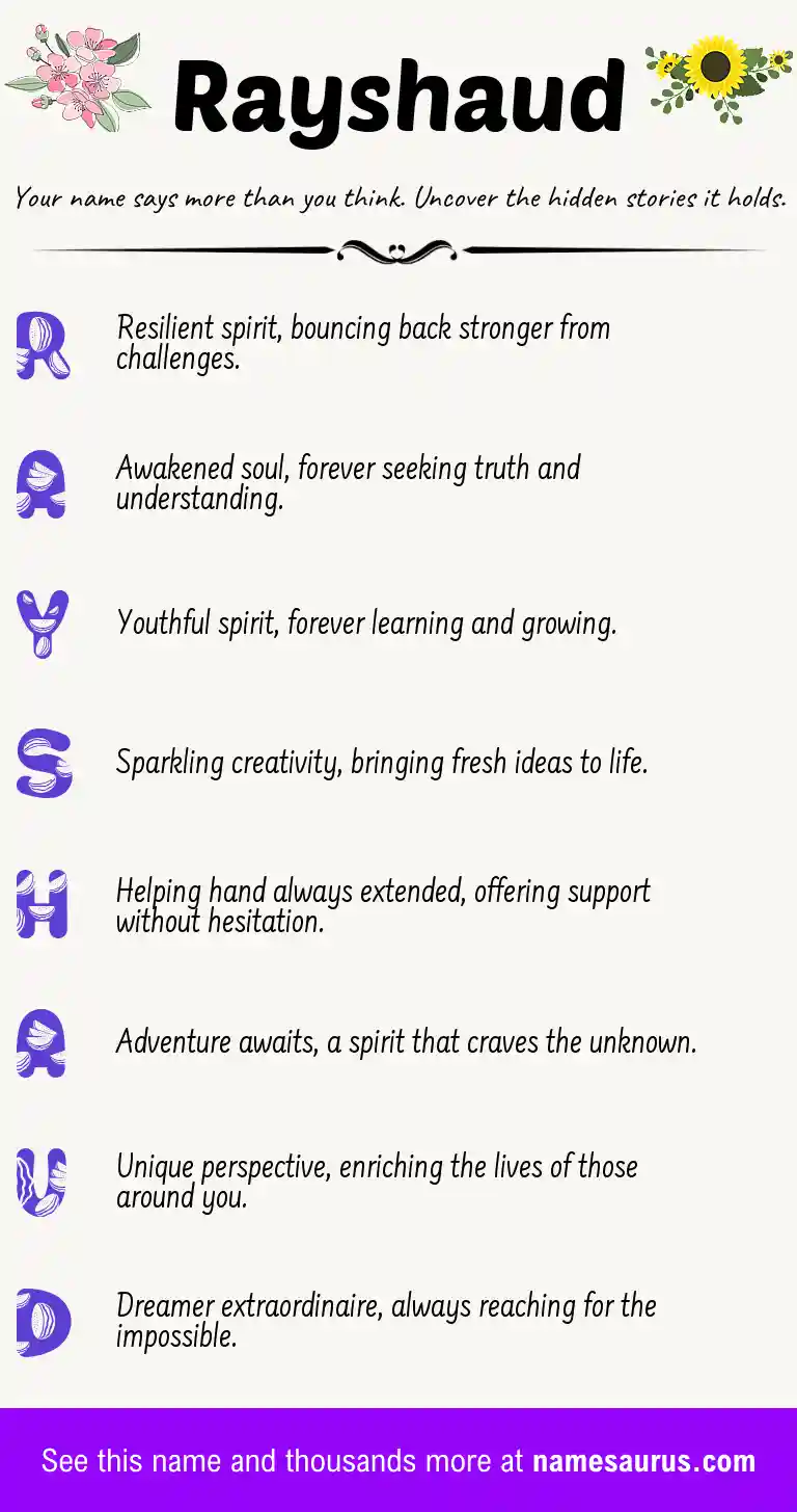 Acrostic poem about Rayshaud.