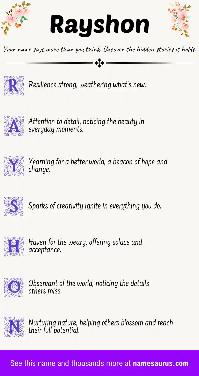 Acrostic poem about Rayshon.