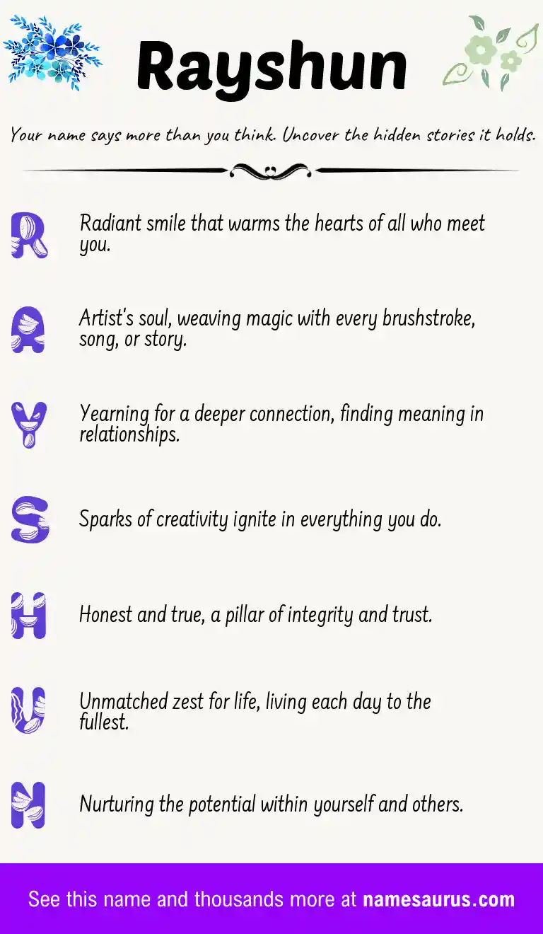 Acrostic poem about Rayshun.