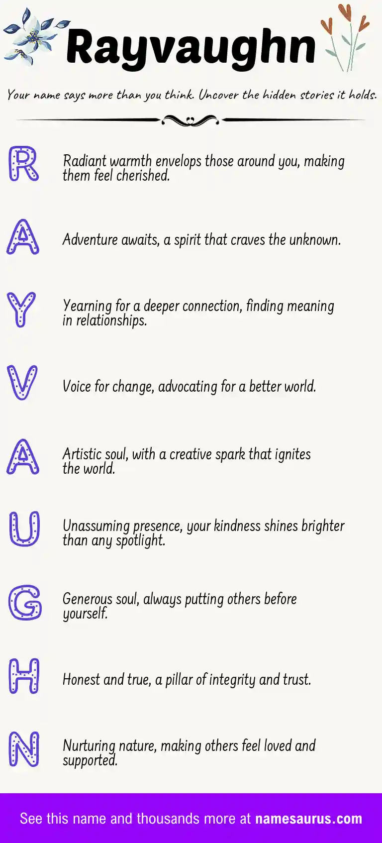 Acrostic poem about Rayvaughn.