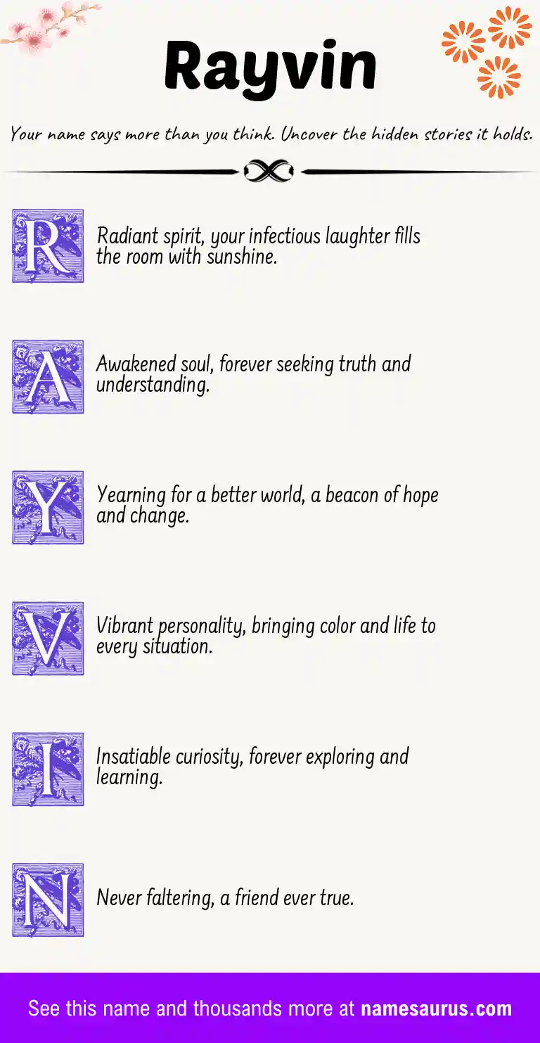 Acrostic poem about Rayvin.