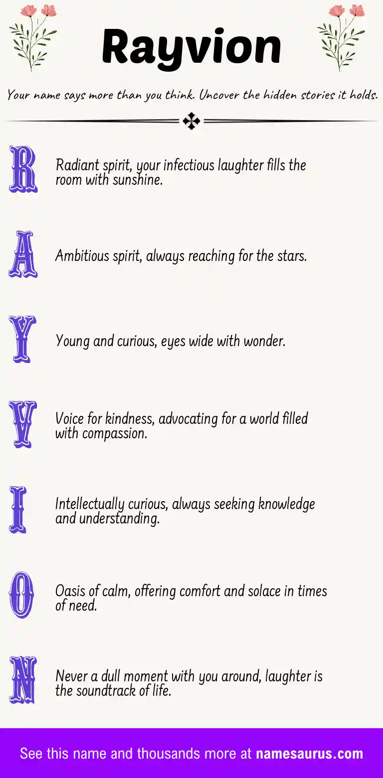 Acrostic poem about Rayvion.