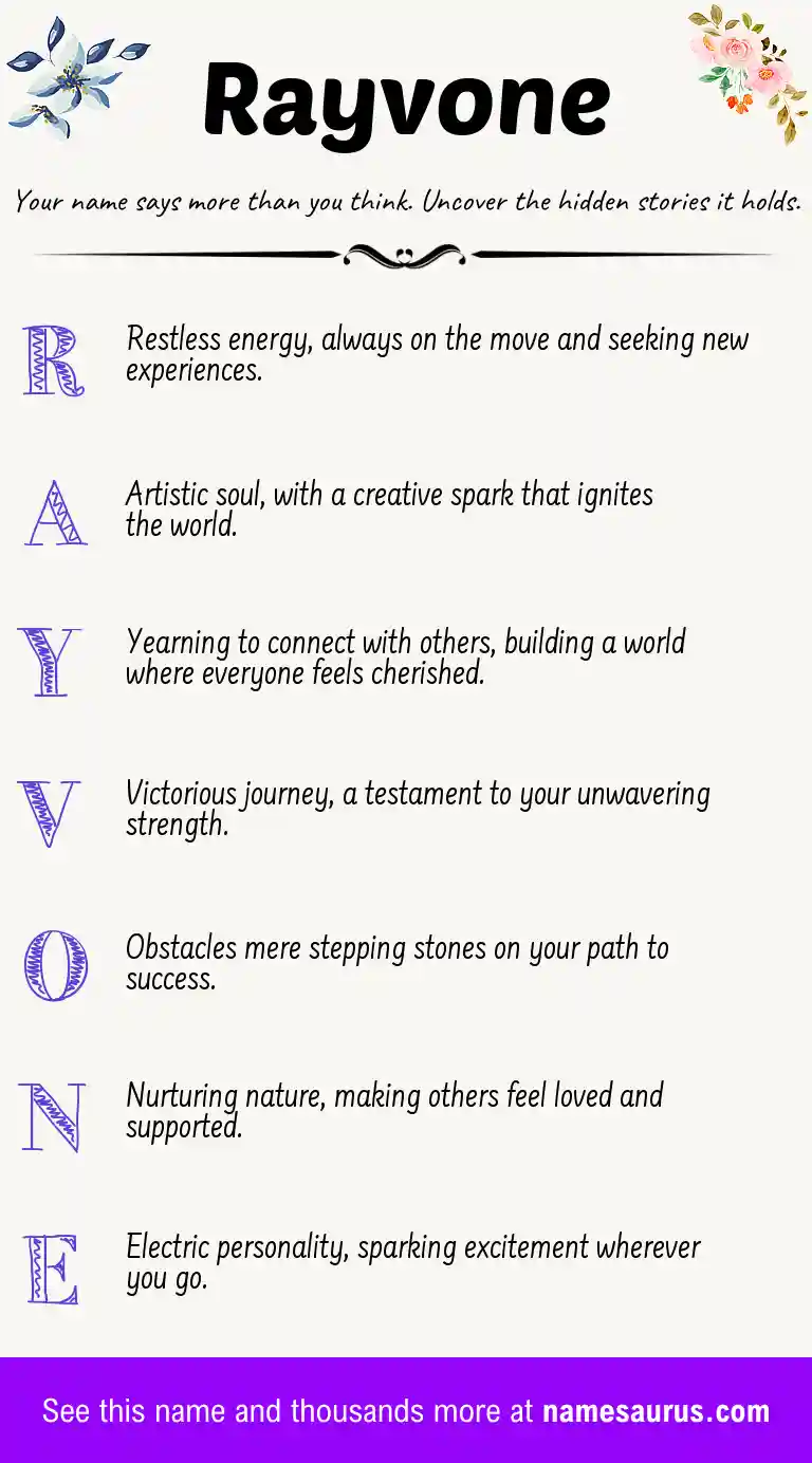 Acrostic poem about Rayvone.
