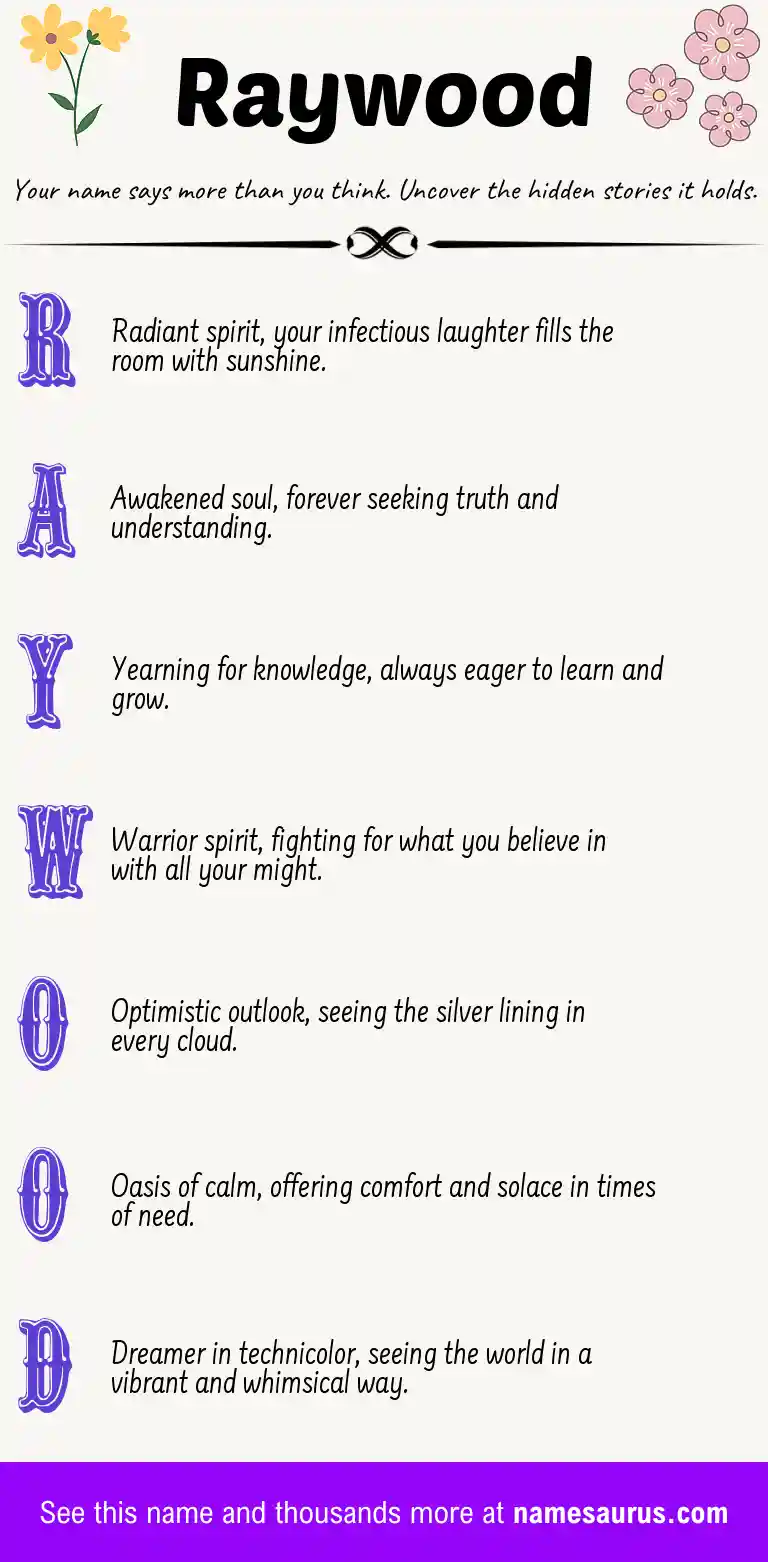 Acrostic poem about Raywood.