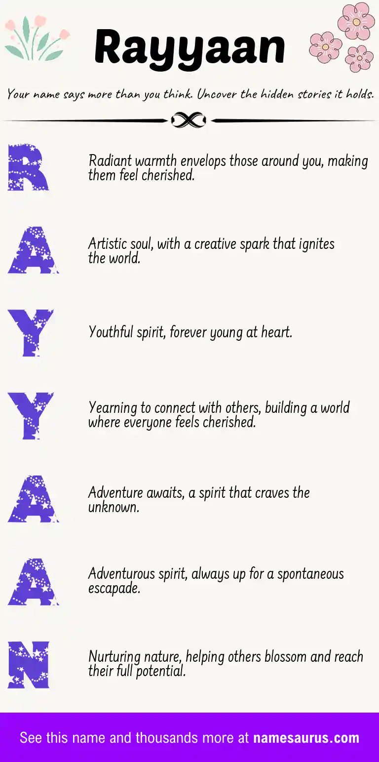 Acrostic poem about Rayyaan.