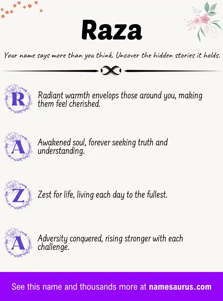 Acrostic poem about Raza.