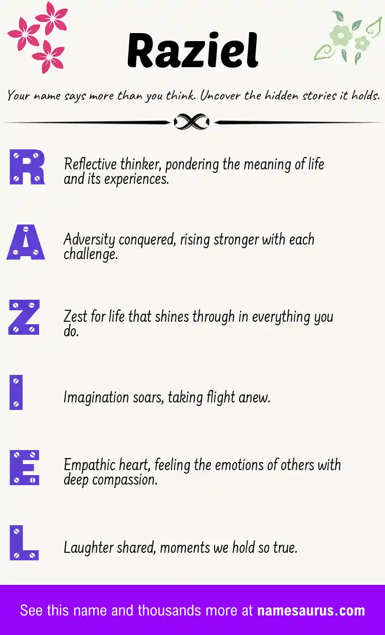 Acrostic poem about Raziel.