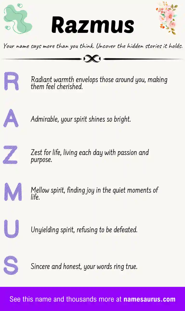 Acrostic poem about Razmus.