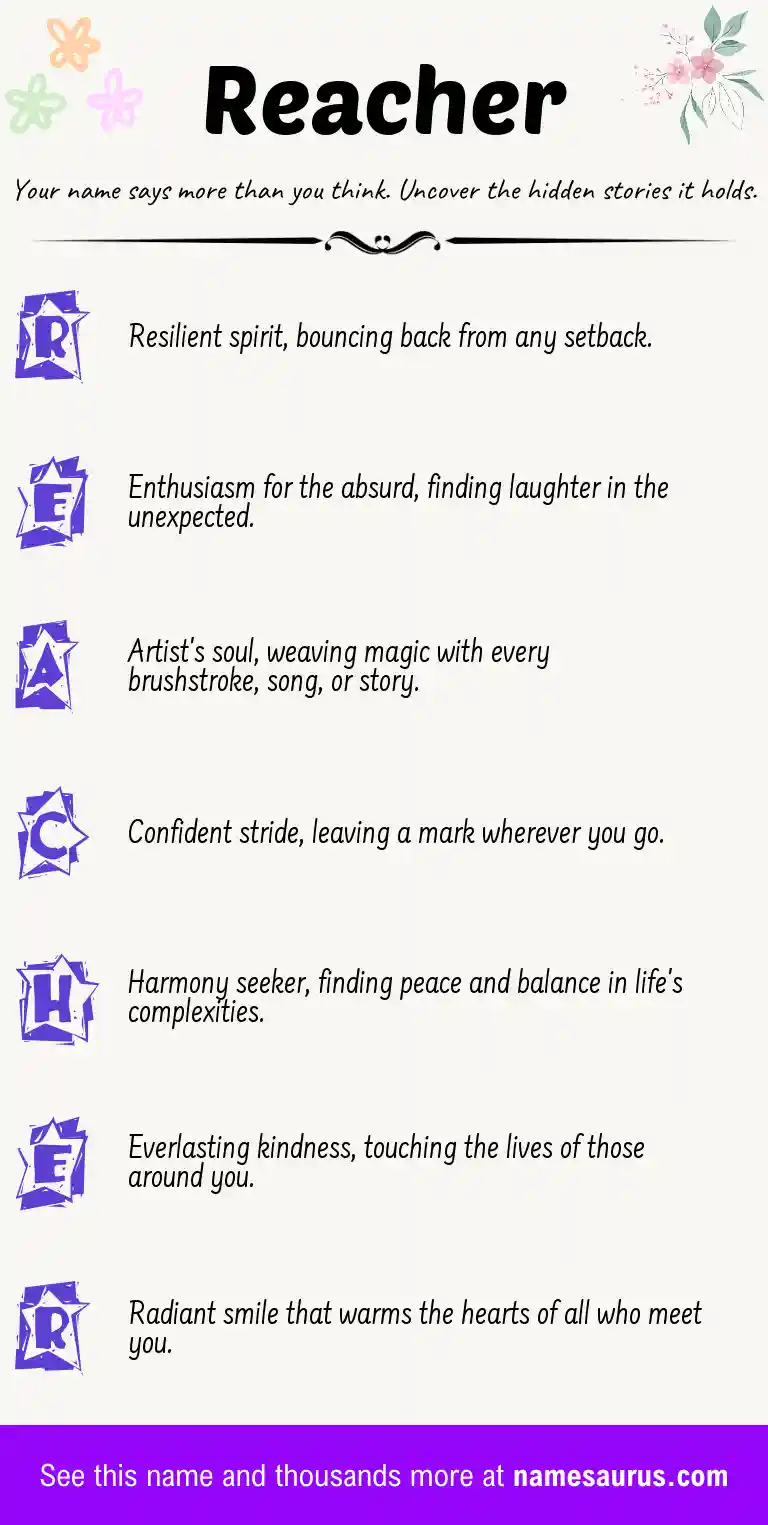 Acrostic poem about Reacher.