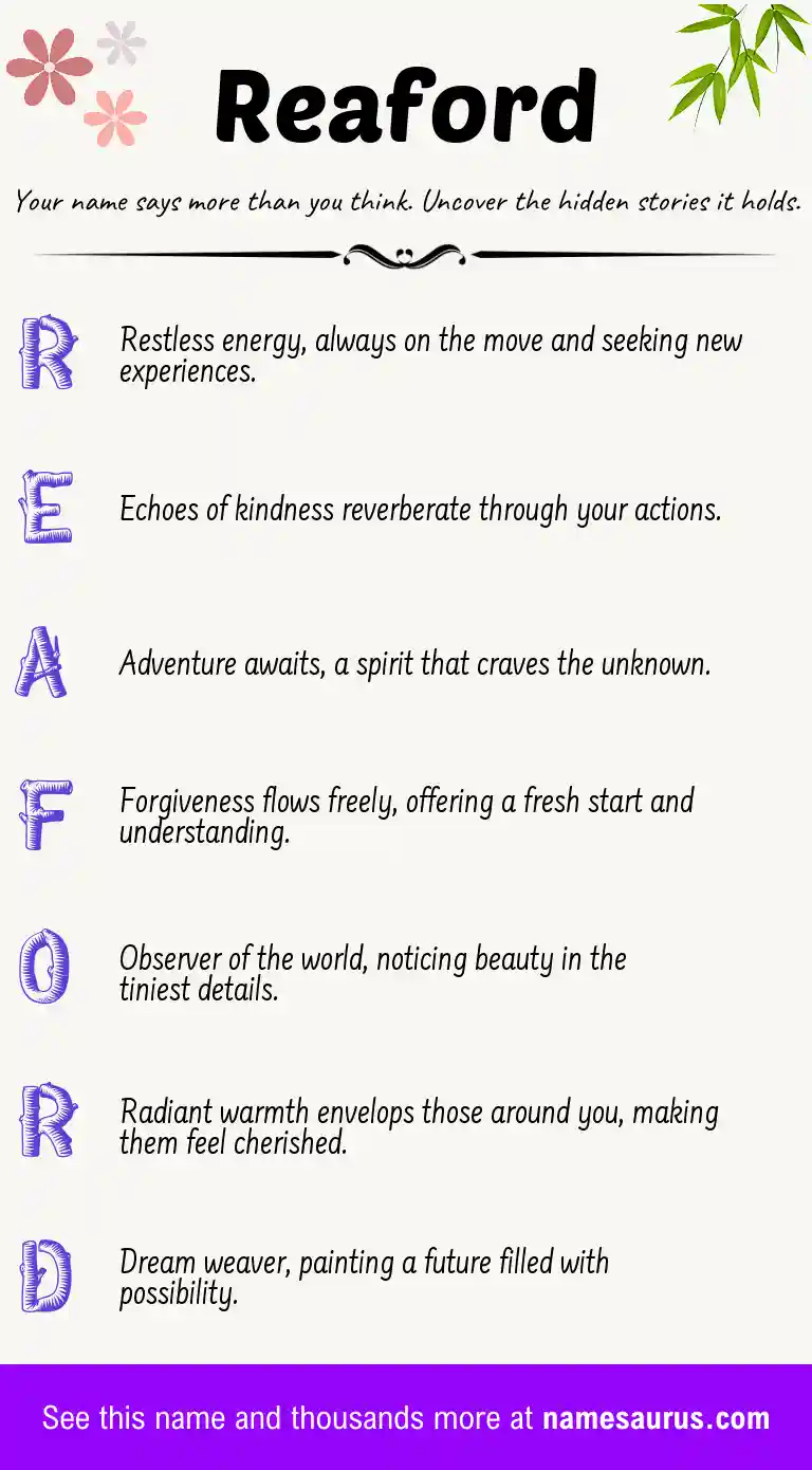 Acrostic poem about Reaford.