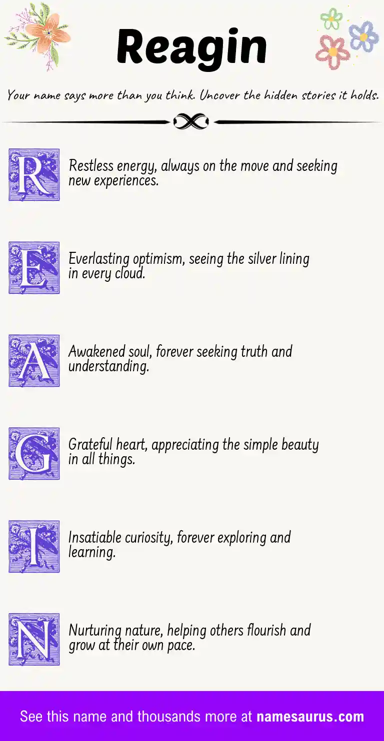 Acrostic poem about Reagin.