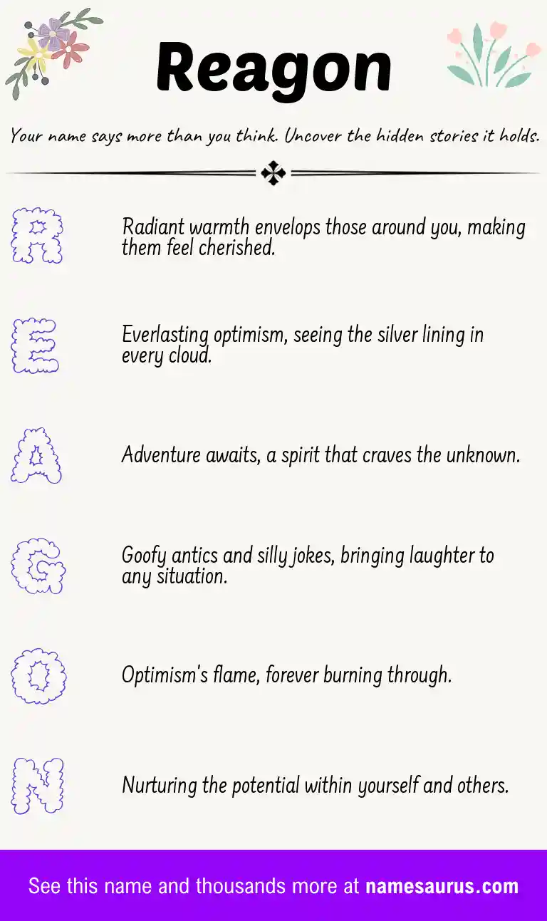 Acrostic poem about Reagon.