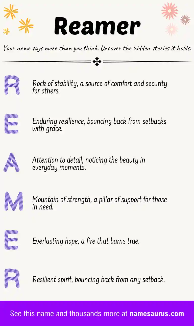 Acrostic poem about Reamer.