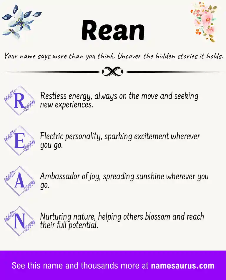 Acrostic poem about Rean.