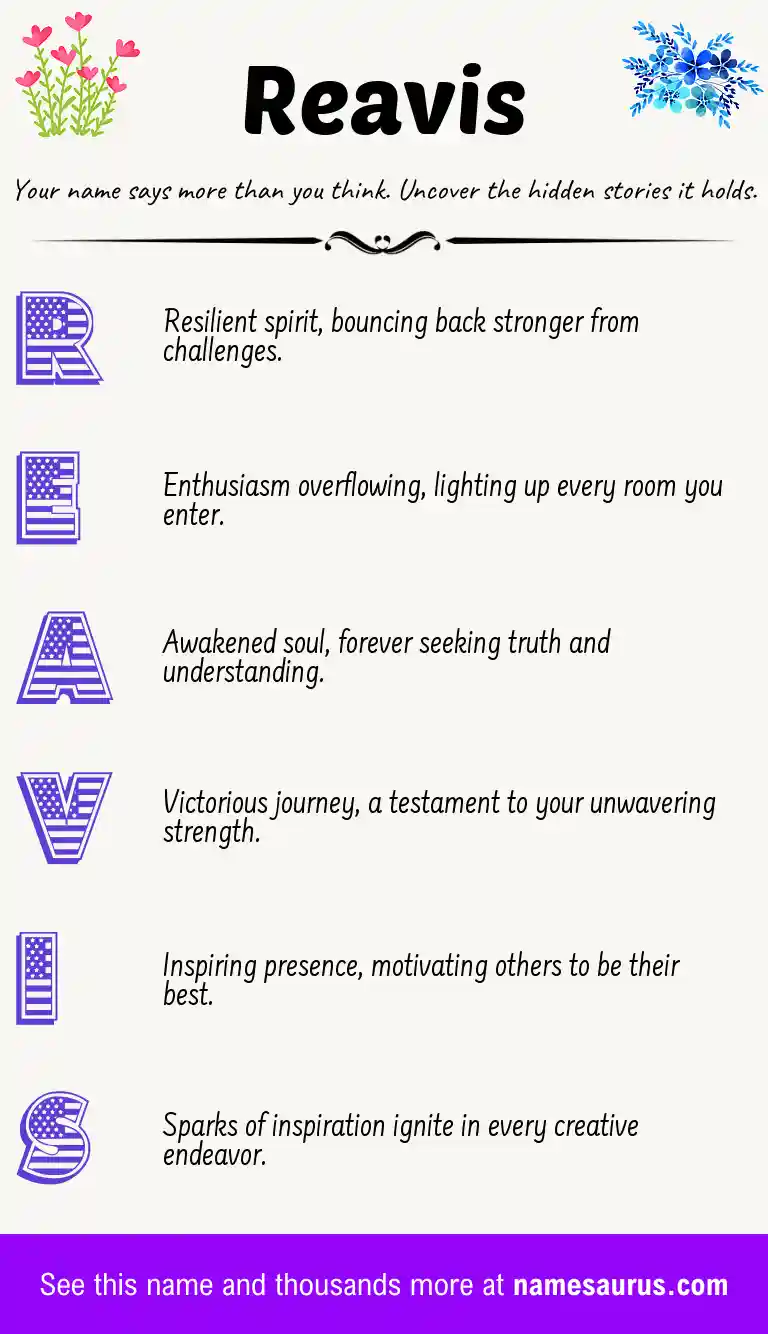 Acrostic poem about Reavis.