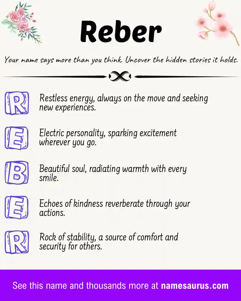 Acrostic poem about Reber.