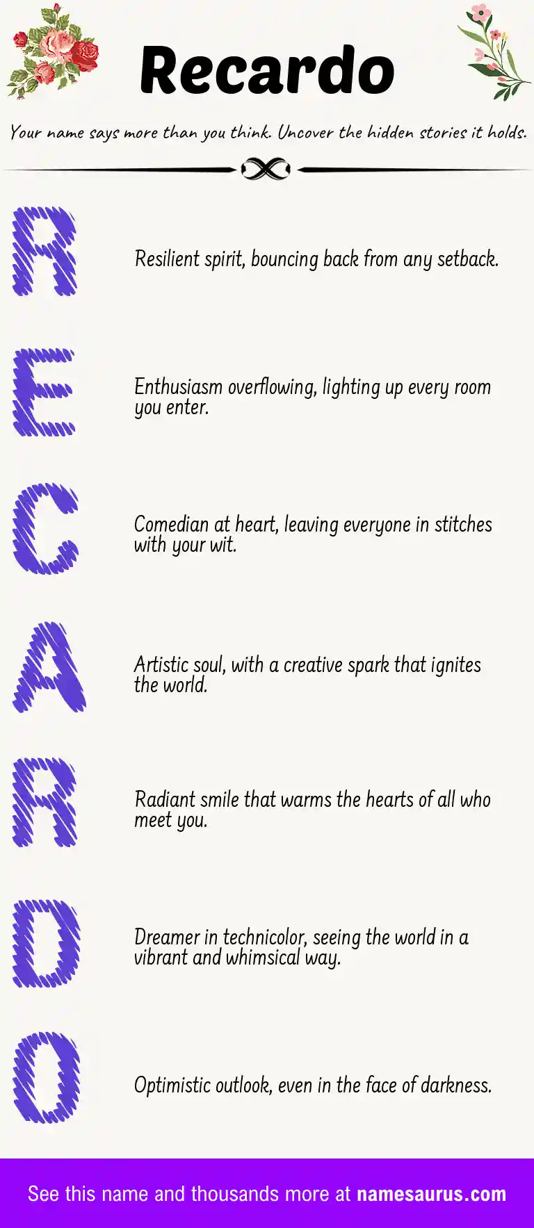 Acrostic poem about Recardo.