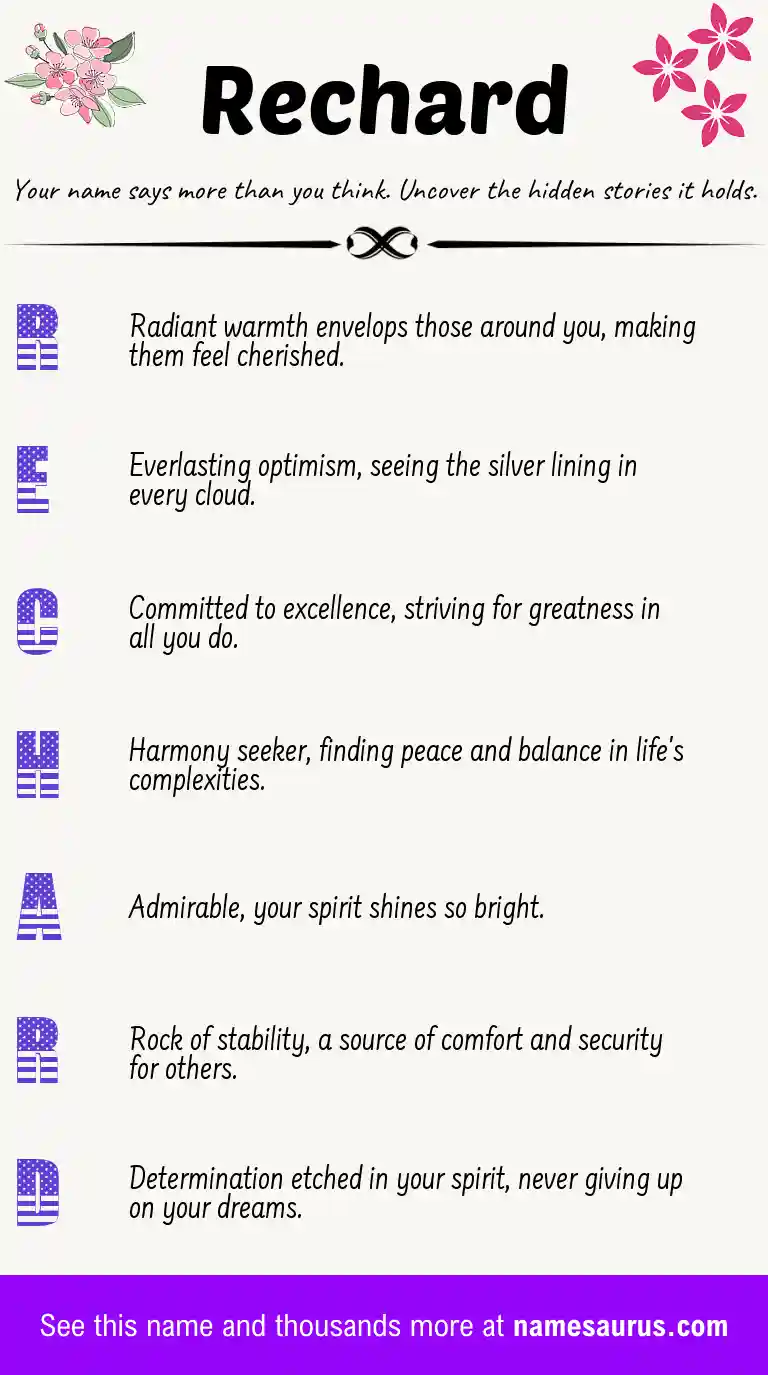 Acrostic poem about Rechard.