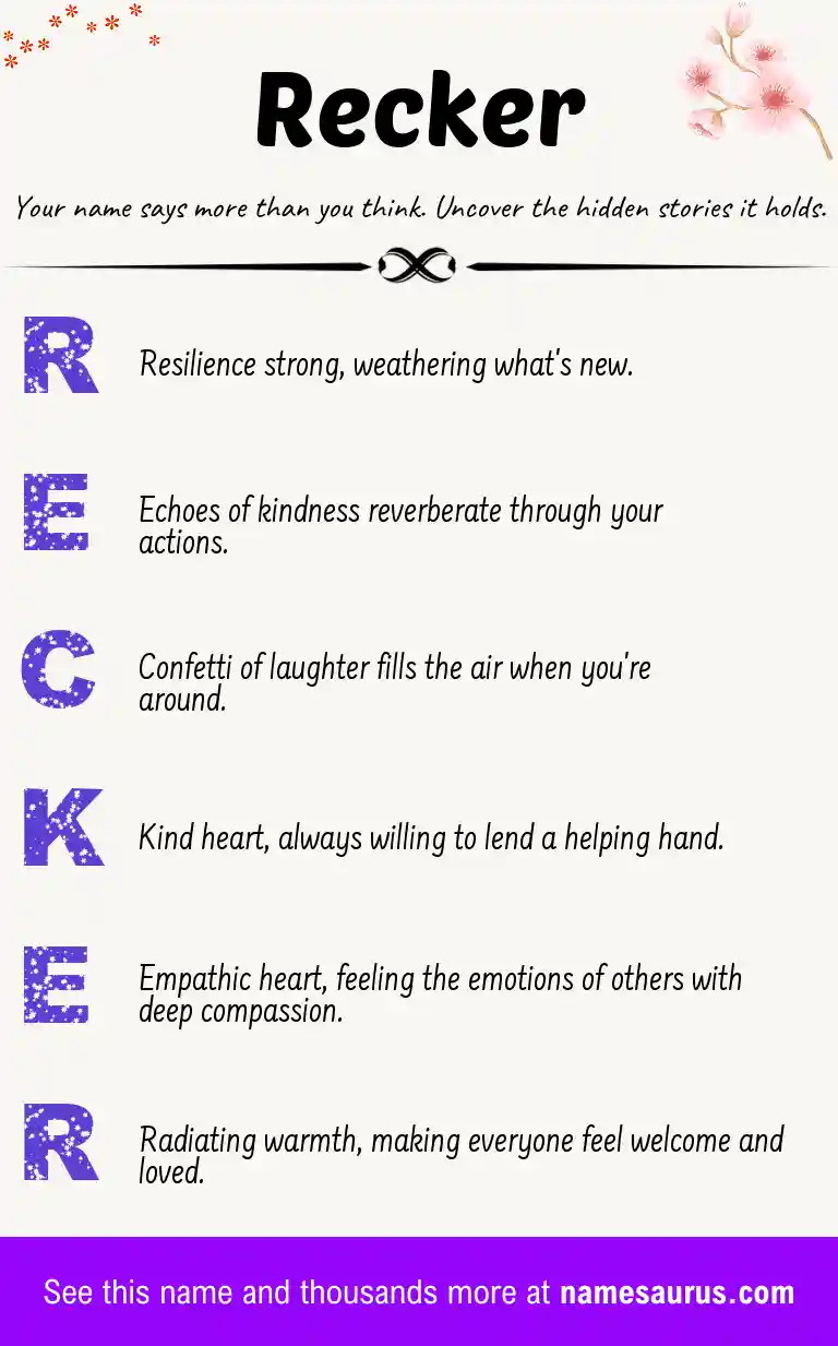 Acrostic poem about Recker.