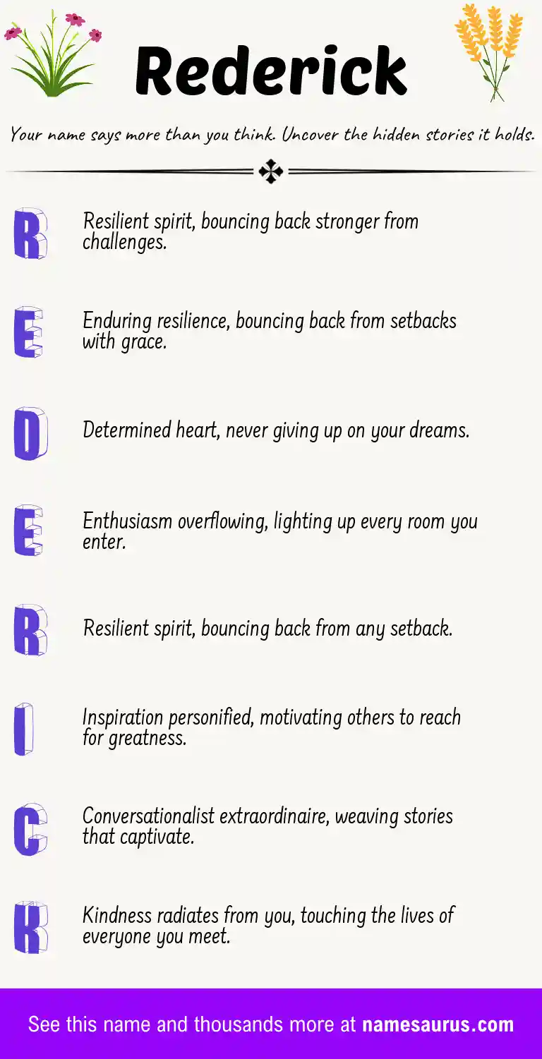 Acrostic poem about Rederick.