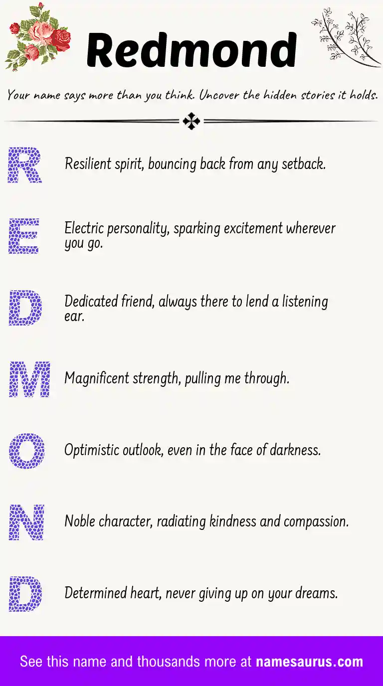 Acrostic poem about Redmond.