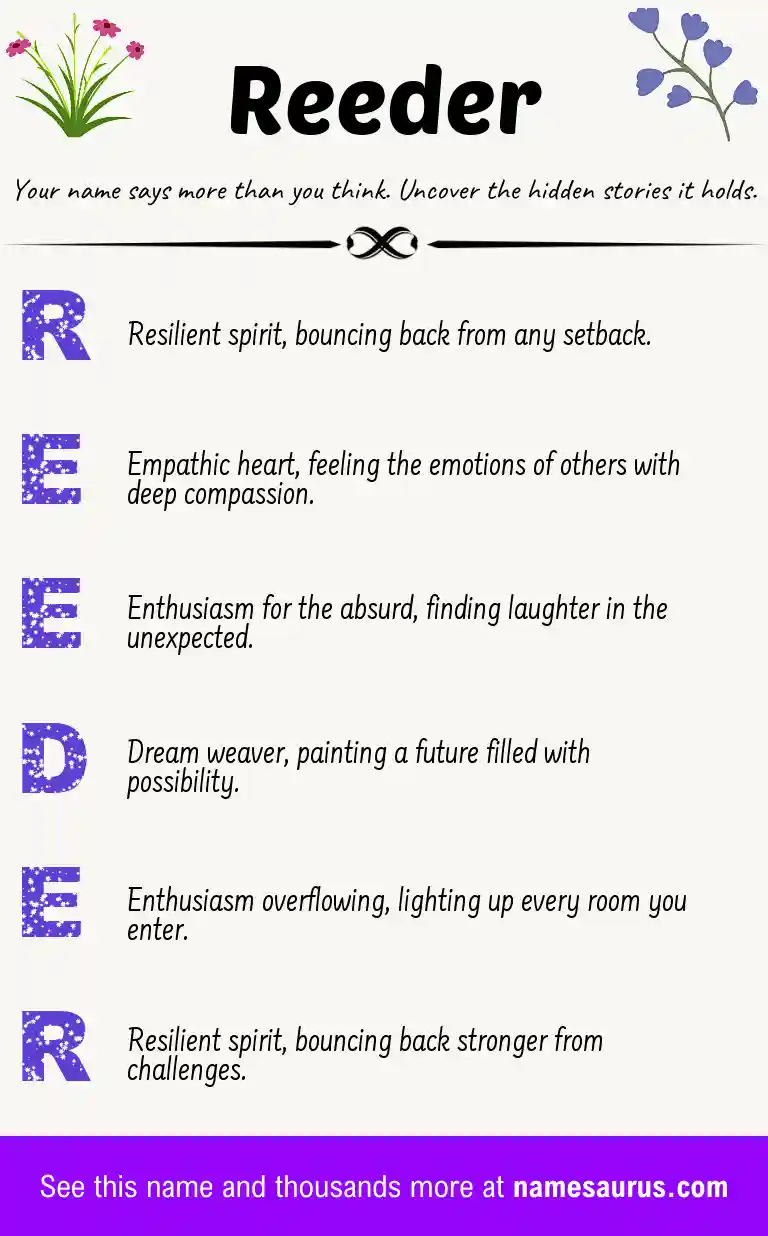 Acrostic poem about Reeder.