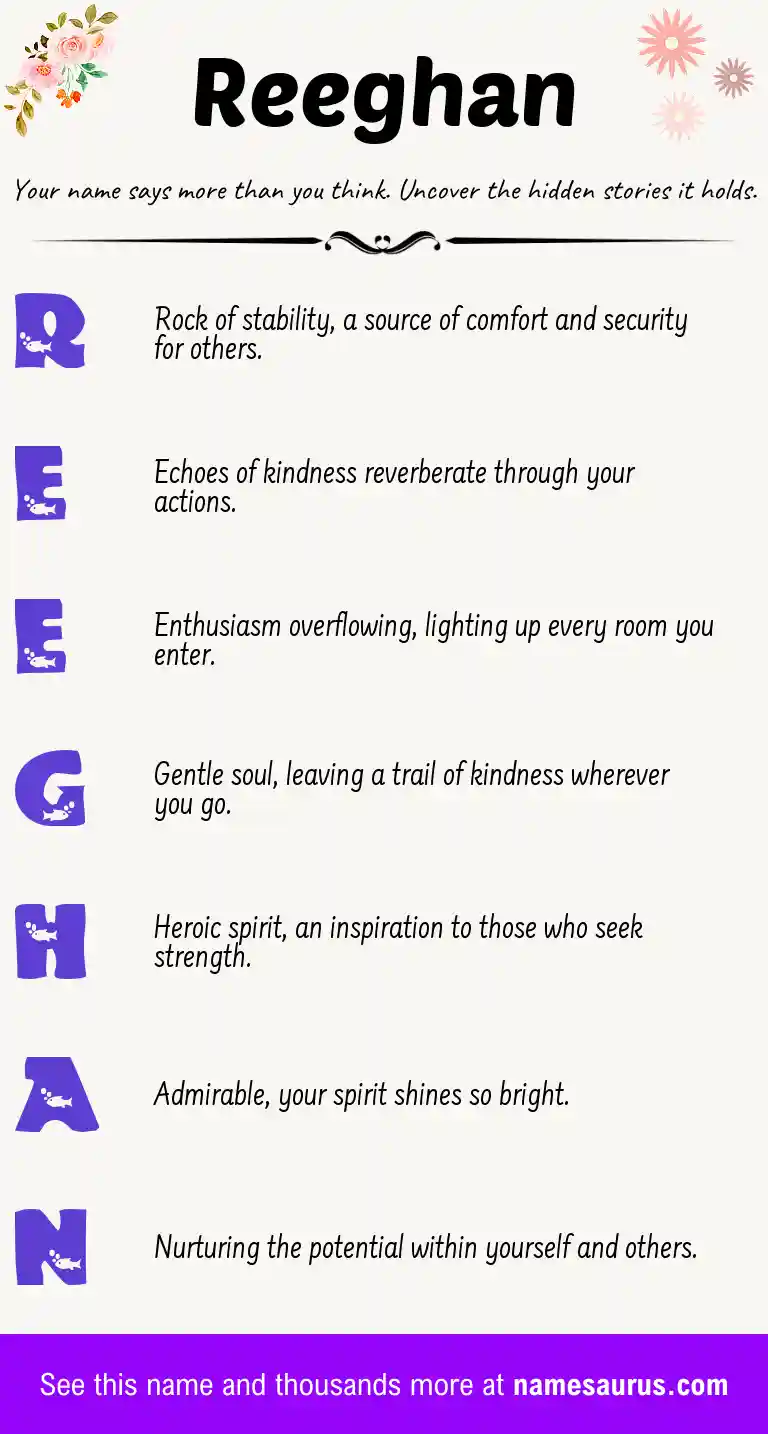 Acrostic poem about Reeghan.
