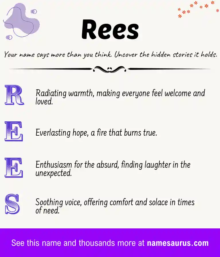 Acrostic poem about Rees.