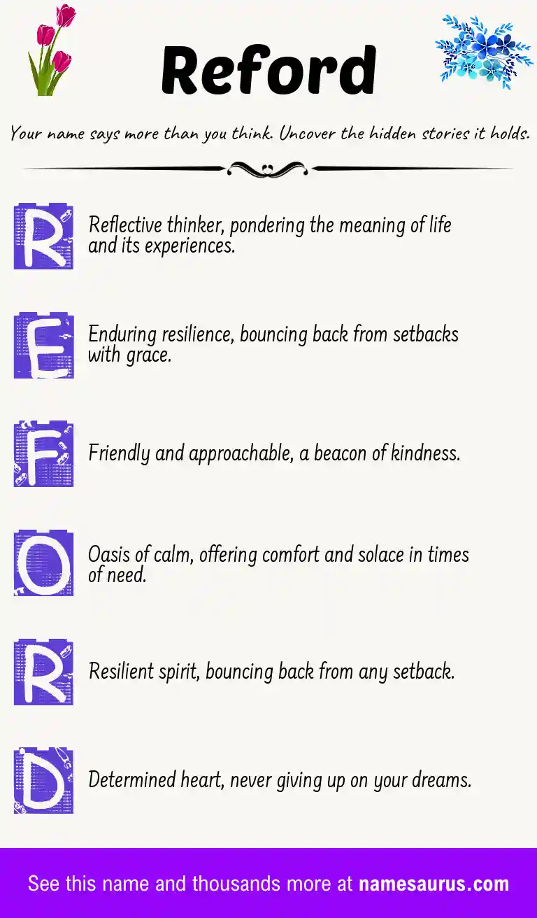 Acrostic poem about Reford.