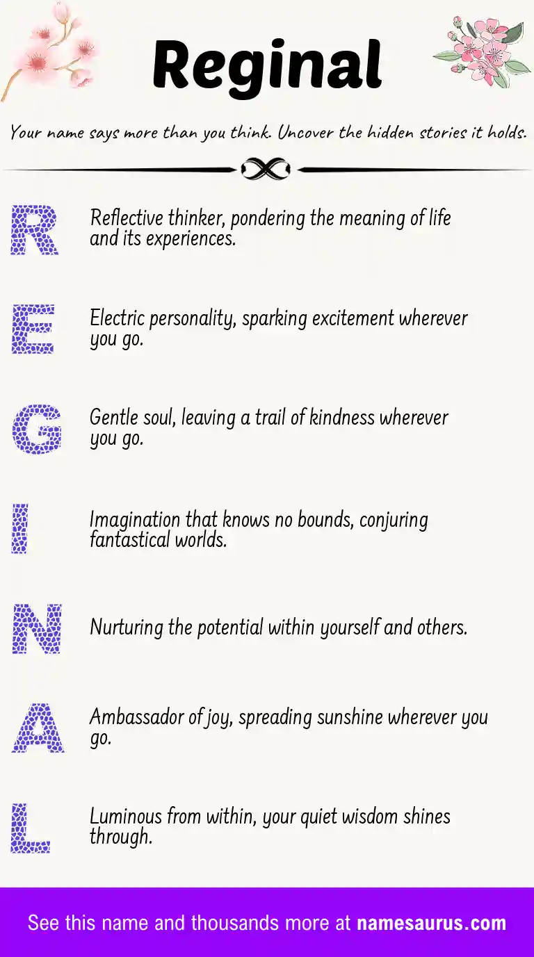 Acrostic poem about Reginal.